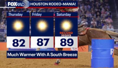 Houston weather: Warmer day ahead for Thursday