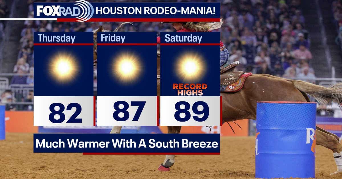 Houston weather: Warmer day ahead for Thursday