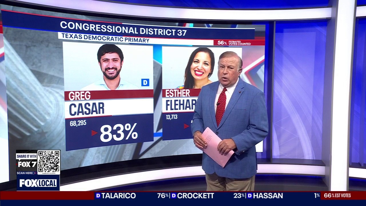 Texas Primary: Breakdown of Texas races