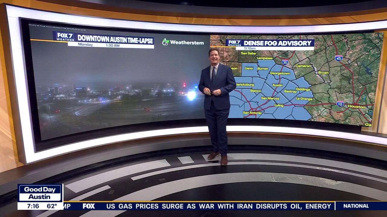 Austin weather: Severe storms ahead?