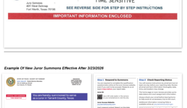 QR Code, New Online Portal Explained – NBC 5 Dallas-Fort Worth