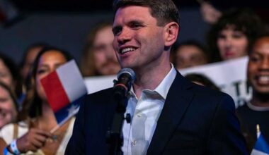 Latino Voters Reshape the Political Landscape in Texas