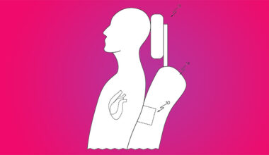 Toyota's Vehicle Heart Rate Detection Device and More North Texas Inventive Activity » Dallas Innovates