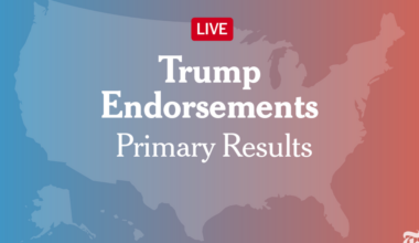 Tracking Trump’s Endorsements in Tonight’s Primary Results: Texas, North Carolina and Arkansas