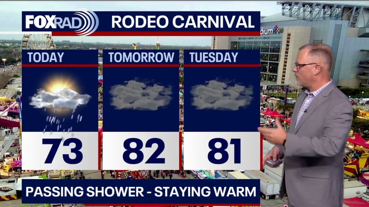 Houston weather: March 8 evening forecast