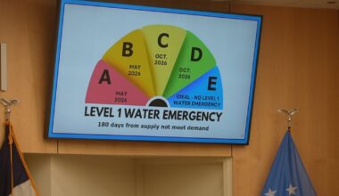 Five of six projections from Corpus Christi Water lead to Level 1 emergency