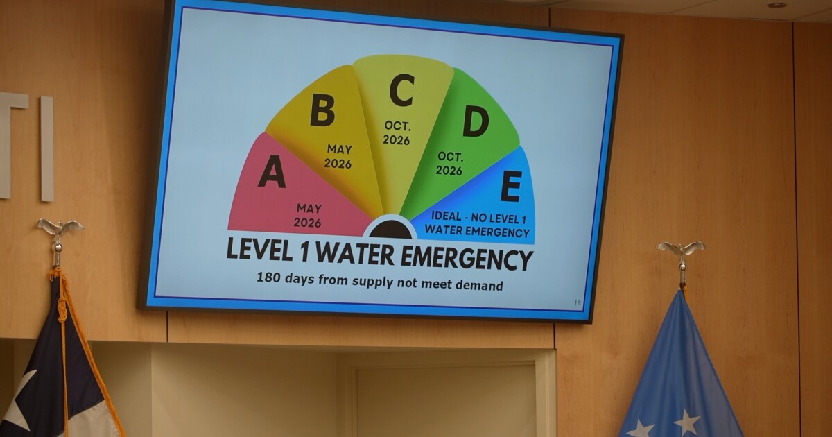 Five of six projections from Corpus Christi Water lead to Level 1 emergency