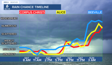 Sunshine turns to storms, some severe. Here's what to know.