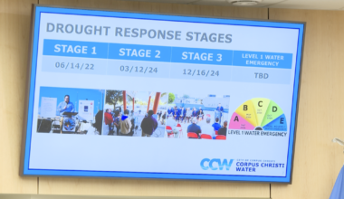 Corpus Christi prepares for Level 1 water emergency as reservoirs drop