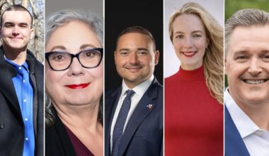 Armin Mizani, Cate Brennan lead race for Texas House District 98 primary. Here are Tarrant election results