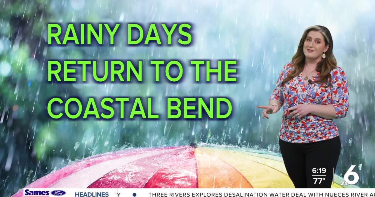 Disrespectful winds, warm temps, and the return of rain!