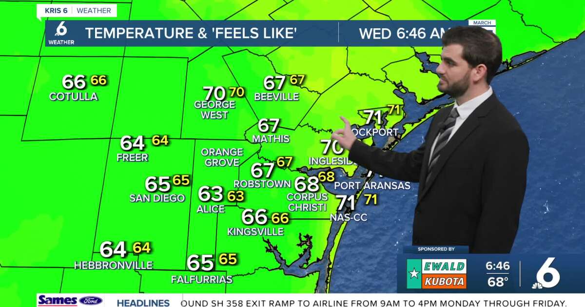 A mild morning to kick off Wednesday with plenty of sunshine this afternoon