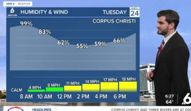 Patchy fog to start Tuesday, but we'll have plenty of sunshine for the afternoon