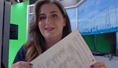 Who are they and how much water do they use in the Coastal Bend?