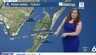 Big changes on Wednesday take the forecast from gloomy to sunny