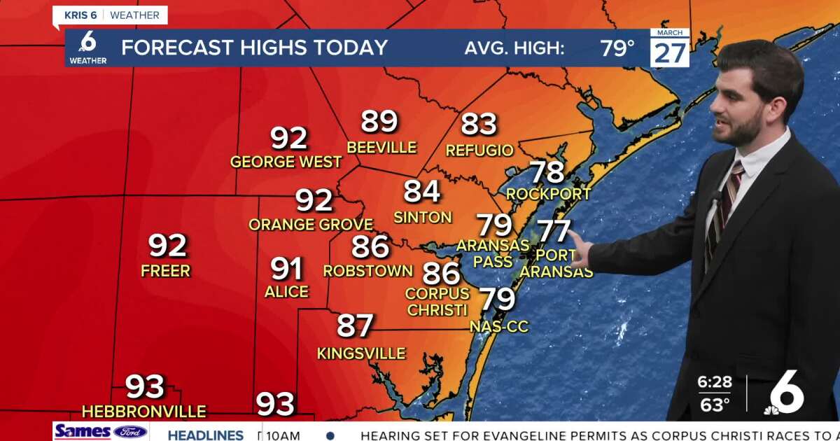 A warm and breezy Friday to end the week, with cooler mornings for the weekend