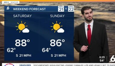 We're on the warmup with plenty of sunshine in store for a pleasant weekend