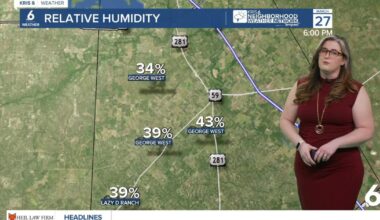 Expect a few showers, a brief cool-down, and more sunshine