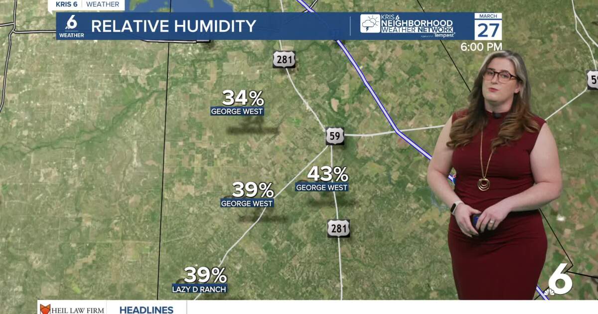 Expect a few showers, a brief cool-down, and more sunshine
