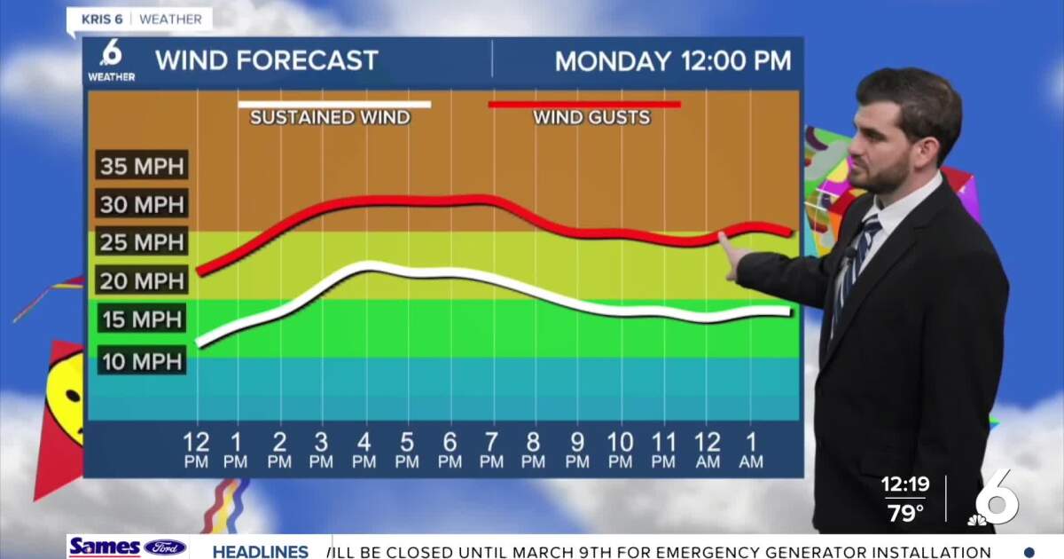 Muggy for our Monday, with another rain chance on the way by Wednesday morning
