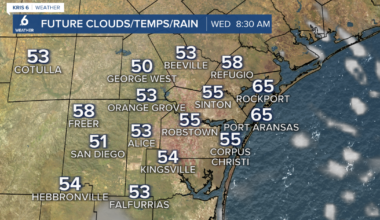 Temperatures and humidity slowly rebound