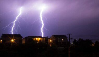 Large hail & risk of tornadoes in North Texas: Here’s when
