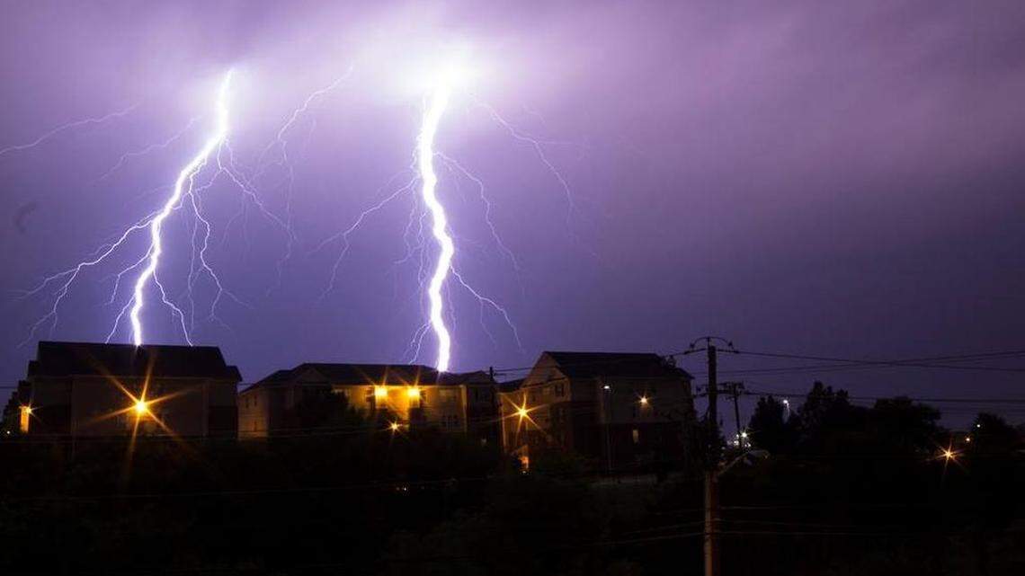 Large hail & risk of tornadoes in North Texas: Here’s when