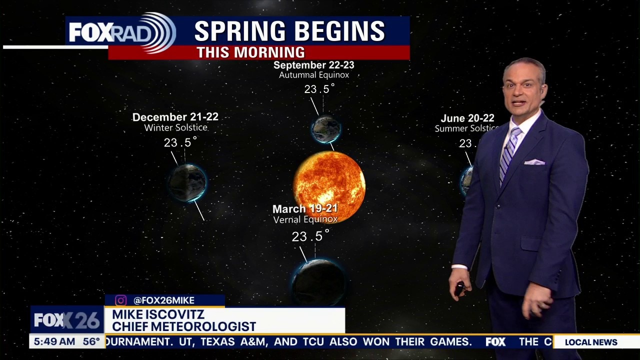 Houston weather: First day of spring, sunny & warm Friday