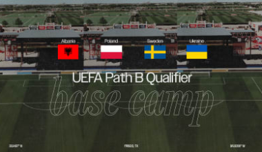 FC Dallas Stadium and Mansfield Stadium Selected as FIFA World Cup 2026™ Team Base Camp Training Sites