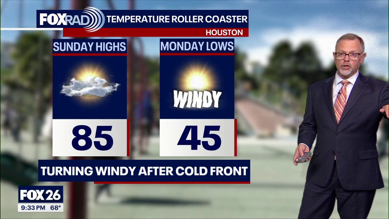 Houston weather: March 15 overnight forecast