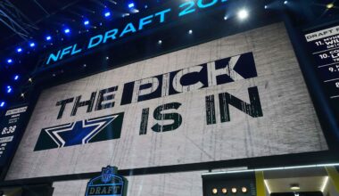 Watch Dallas Cowboys 2026 NFL Draft Live Stream For Day 2