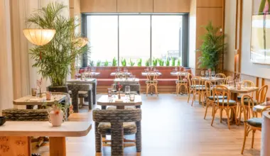 Forty Five Ten Opens Luxe Fort Worth Boutique & Café