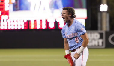 Cougars Bite Back: Houston Wins 2 of 3 in Lubbock Series