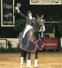 History of Dressage World Cup in USA Ahead of Fort Worth Final