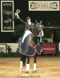 History of Dressage World Cup in USA Ahead of Fort Worth Final