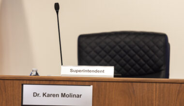 How much do Tarrant County superintendents make? Here are their salaries