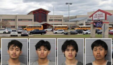 4 Texas teens allegedly kidnapped, tortured classmate for talking to one of their girlfriends