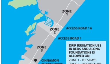 Landscapes can survive despite shortage of water