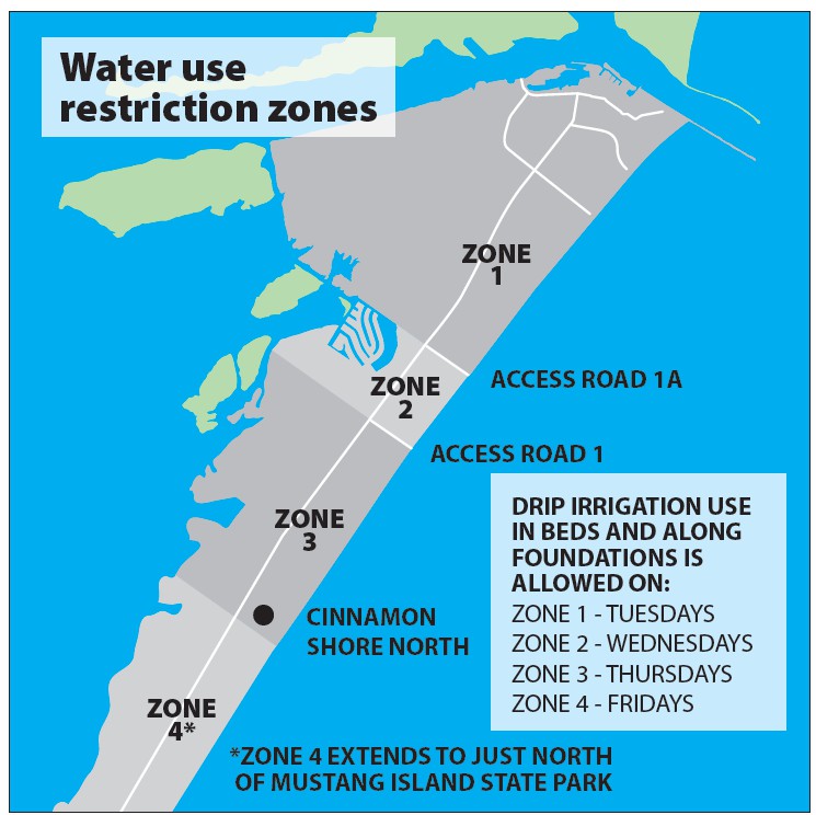 Landscapes can survive despite shortage of water