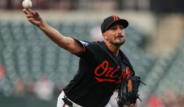 Orioles' RHP Zach Eflin leaves in the 4th inning with right elbow discomfort