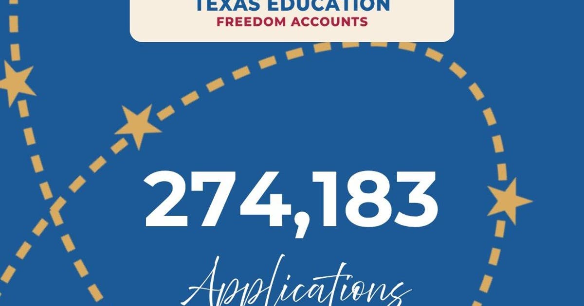 Texas school voucher applications surge past 274,000 as initial deadline closes