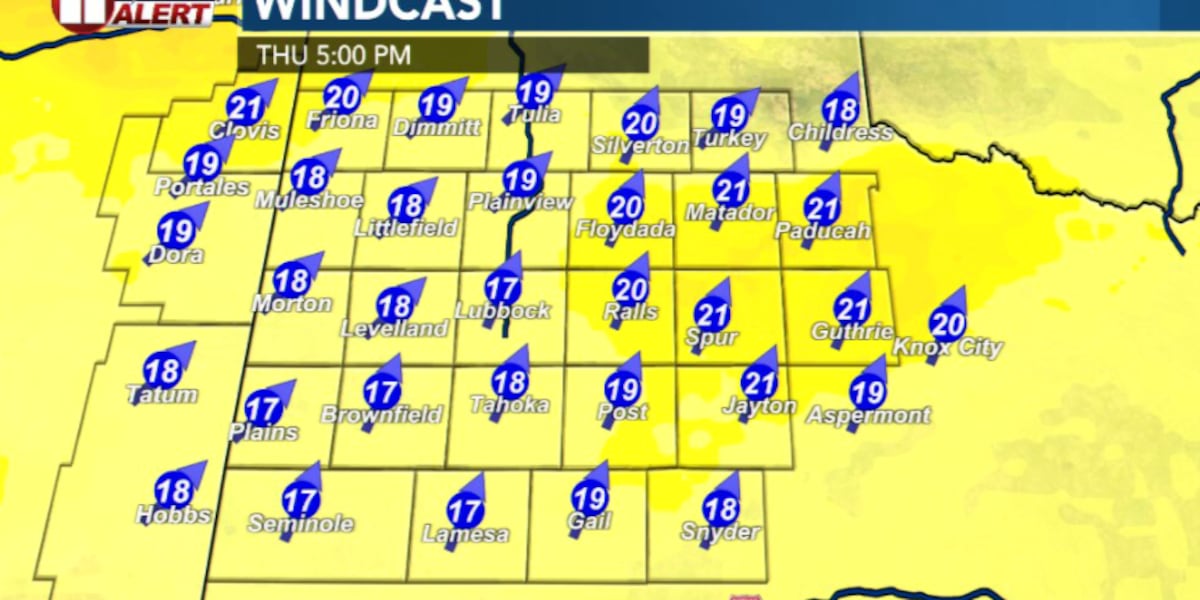 Thursday stays quiet but breezy, rain chances return Friday