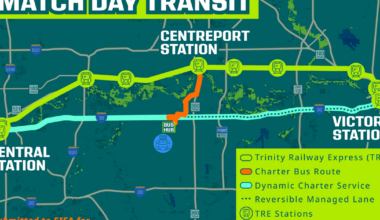 Dallas leaders unveil transportation plans for World Cup