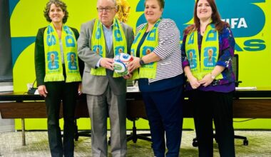 NCTCOG & Committee unveiled FIFA World Cup 2026™ Transportation Plan