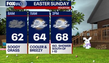 Houston weather: Cloudy skies, high 60s expected for Easter Sunday