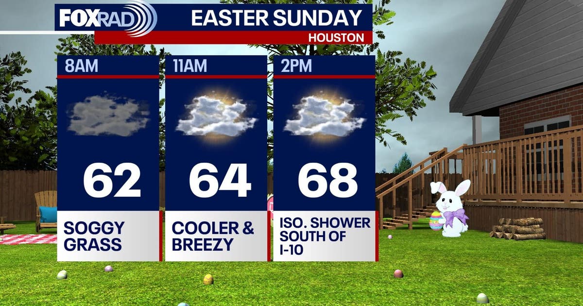 Houston weather: Cloudy skies, high 60s expected for Easter Sunday