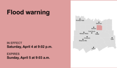 Flood warning affecting Collin County until Sunday morning, says the NWS