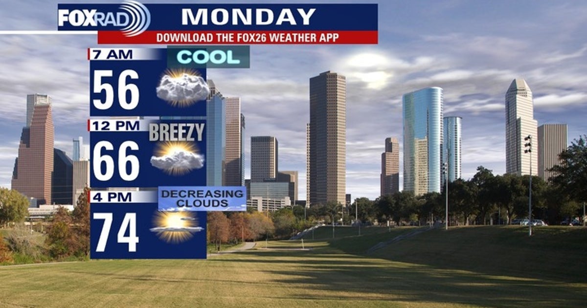 Houston weather: New week starts clear, cool after leftover showers