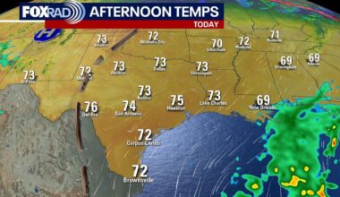 Houston weather: Cool, dry Monday start ahead of warm afternoon