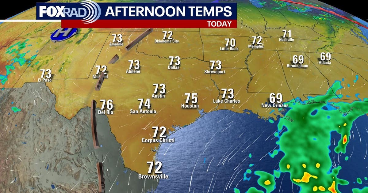 Houston weather: Cool, dry Monday start ahead of warm afternoon